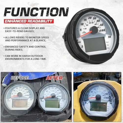 3280431 ATV Speedometer Gauge Cluster Assembly Compatible with Polaris