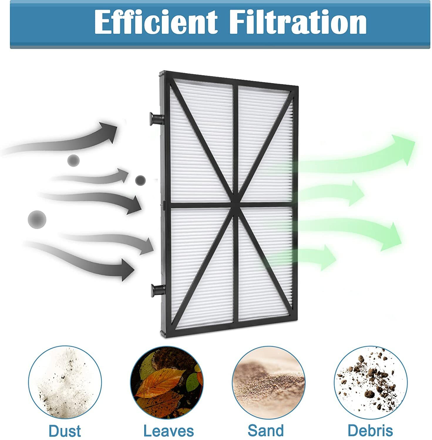 Robotic Pool Cleaner Filters Replacement for Dolphin M400/M500 Nautilus CC Plus