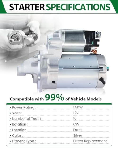 Upgraded New Starter Motor for:-Toyota Corolla 1.8L L4 2003 2004 28100-0D080