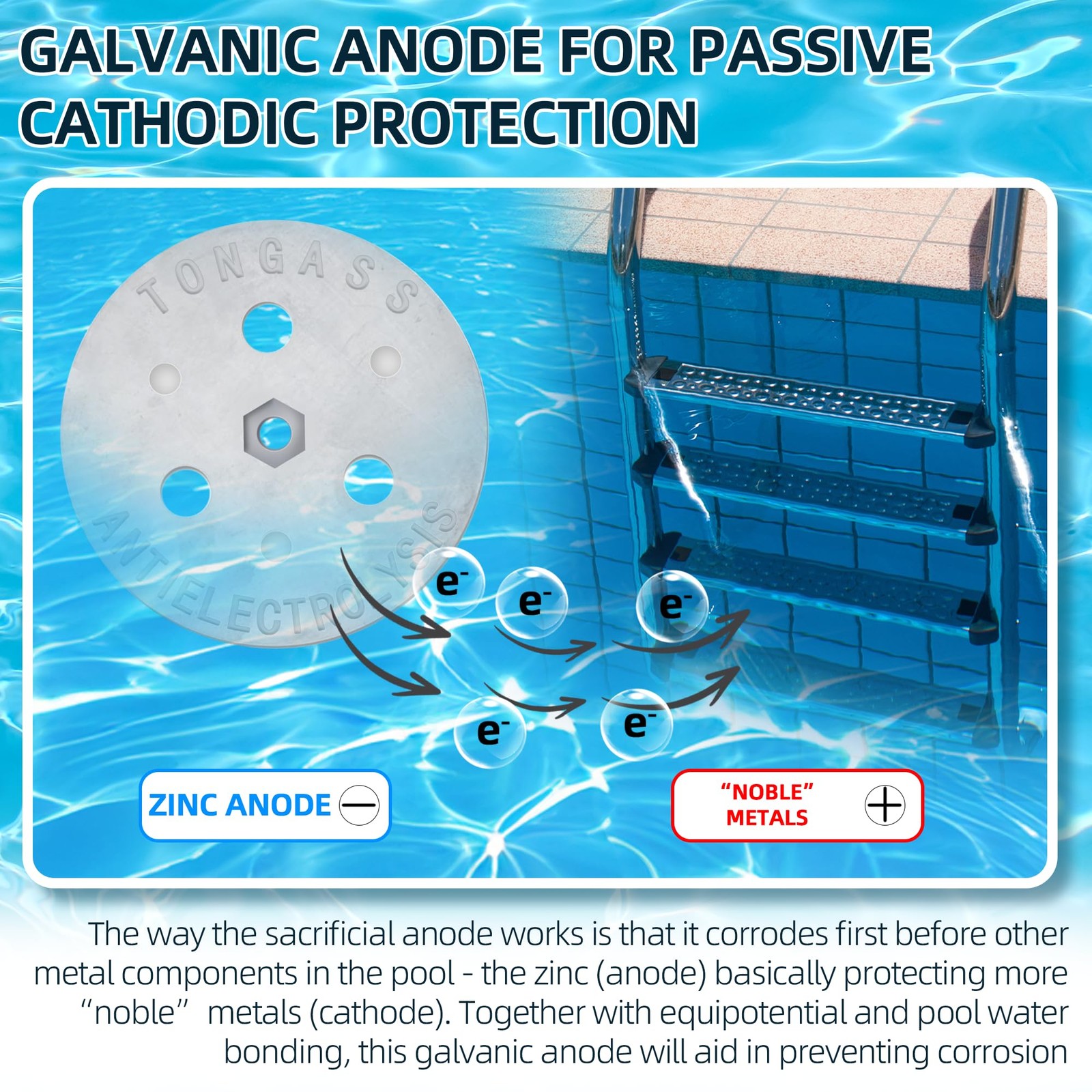 Zinc Anode for Saltwater Pools | AntiElectrolysis Galvanic Protection
