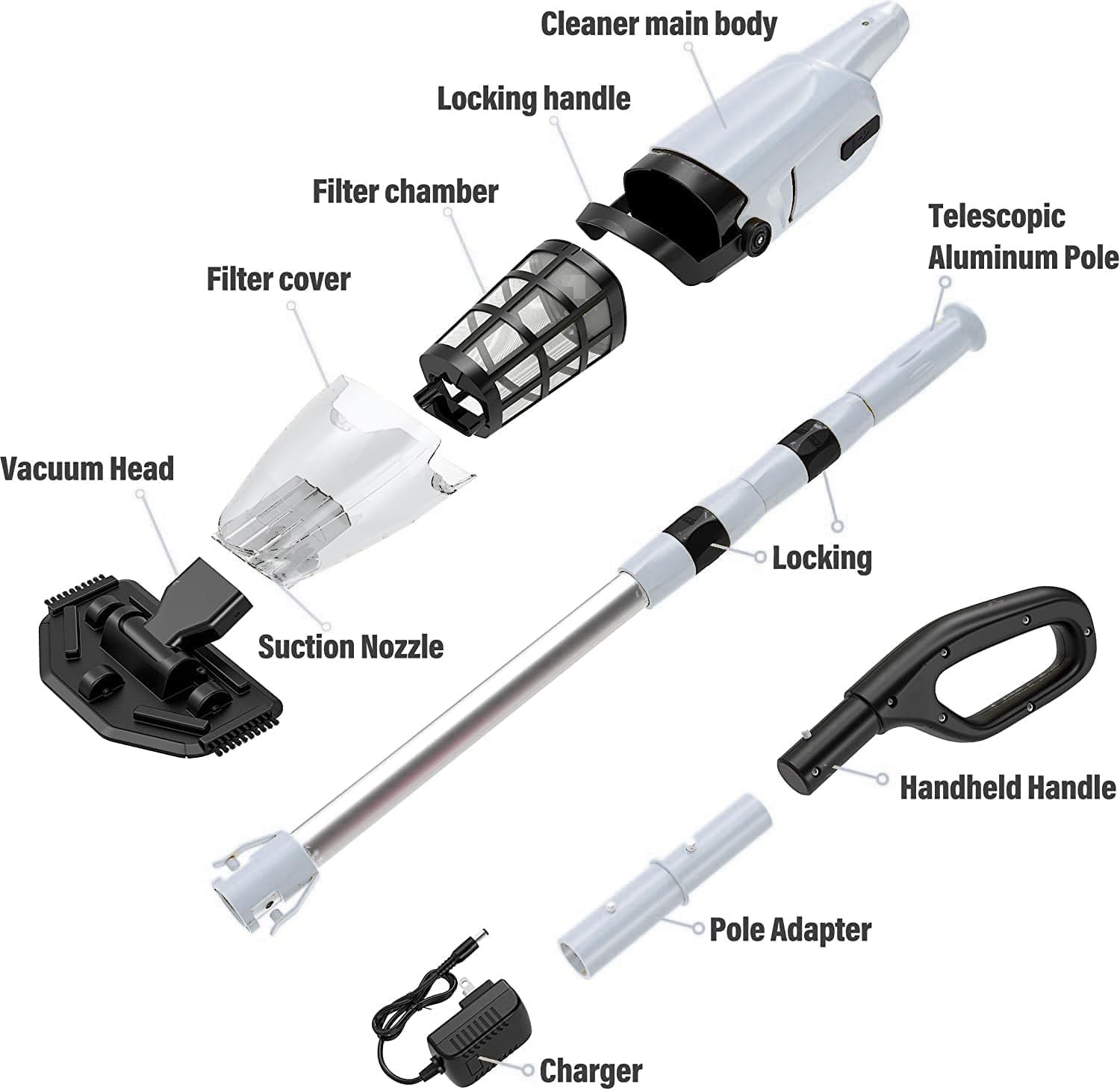Cordless Pool Vacuum Cleaner for Above Ground Pool & In Ground Rechargeable P…