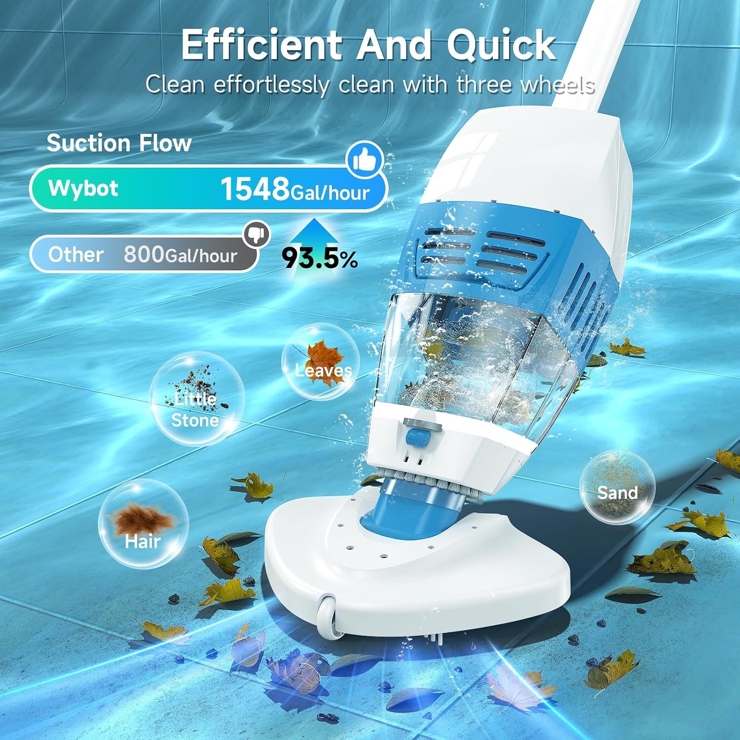 (New) Hyson 100P Handheld Pool Vacuum with Telescopic Alum Pole, Rechargeable Ha