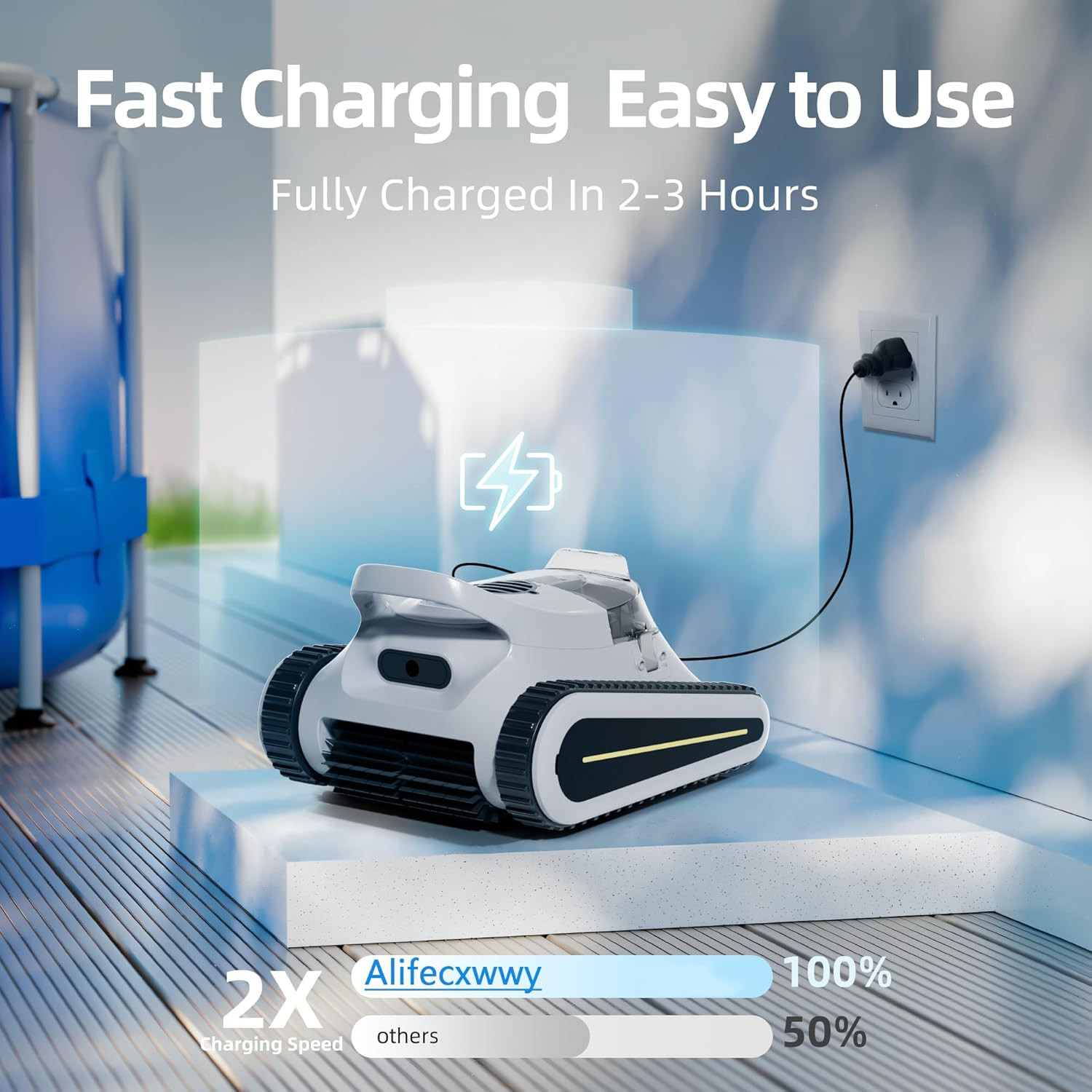Auto Pool Cleaner Pool Vacuum 3 Cleaning Modes Floor Walls&Waterline Scrubber