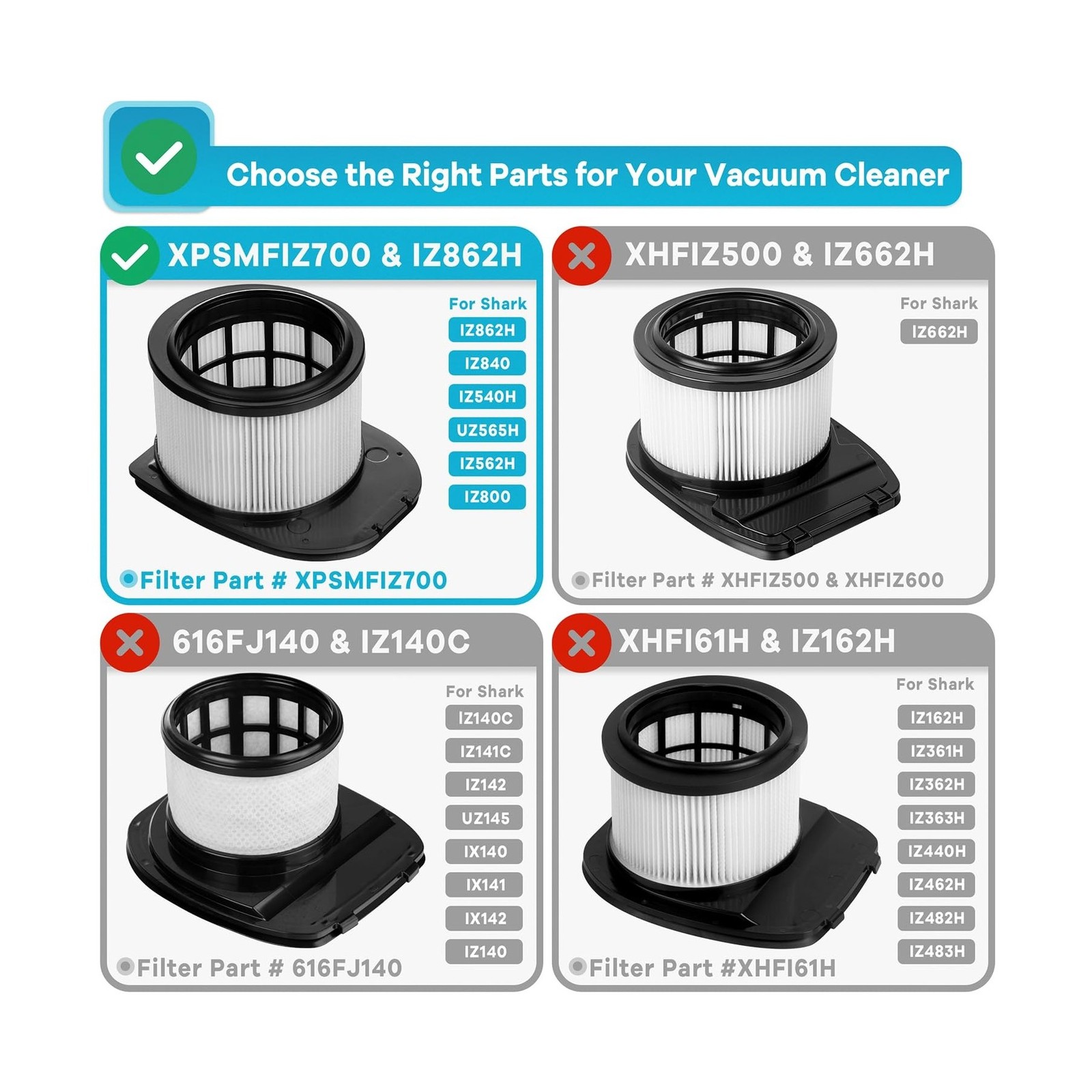 UZ565H Filters Replacement for Shark Vacuum Cordless Duoclean S… FAST USA SHIP