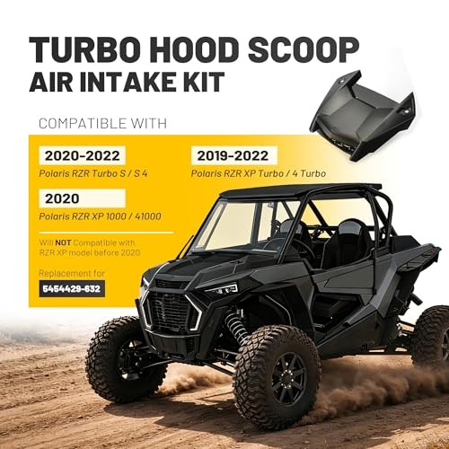 Turbo Hood Scoop Air Intake Kit Compatible with 2019-2023 Polaris RZR XP