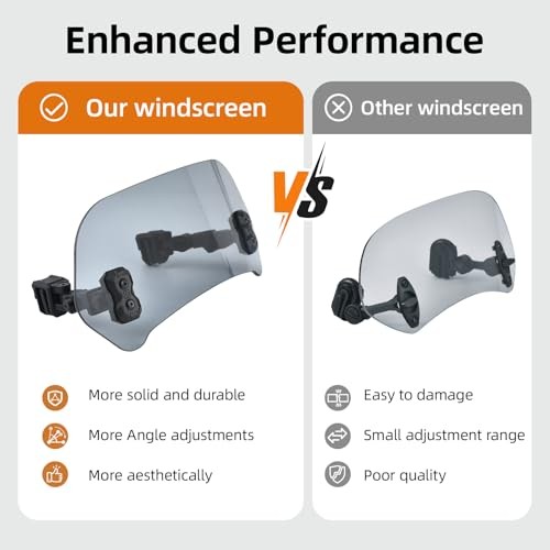Motorcycle Windshield Extension, Upgraded Heightened Adjustable Smoke Grey