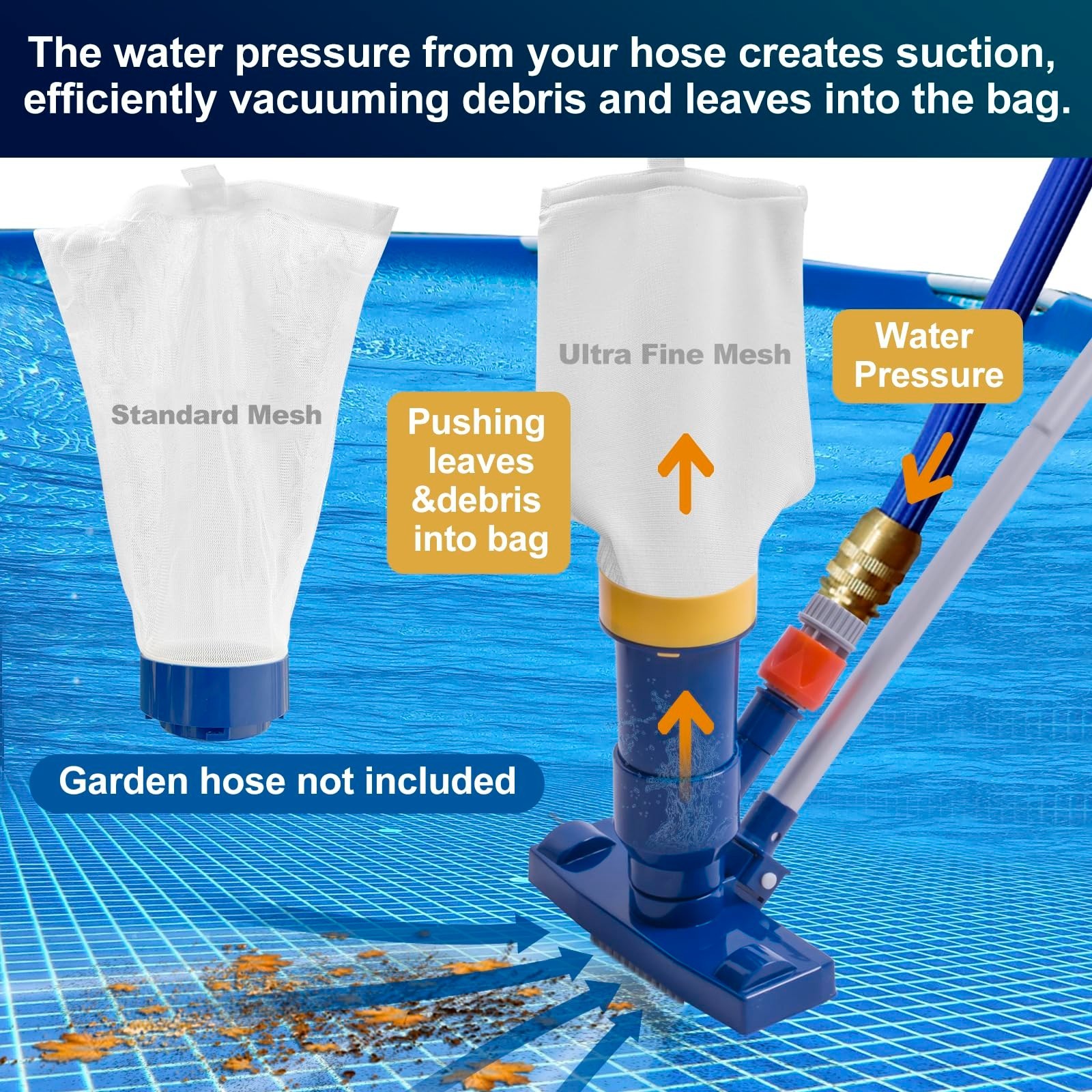 Manual Pool Vacuum for Above Ground Pools – 56&Prime; Pole, Fine Mesh Bag, Handheld Je