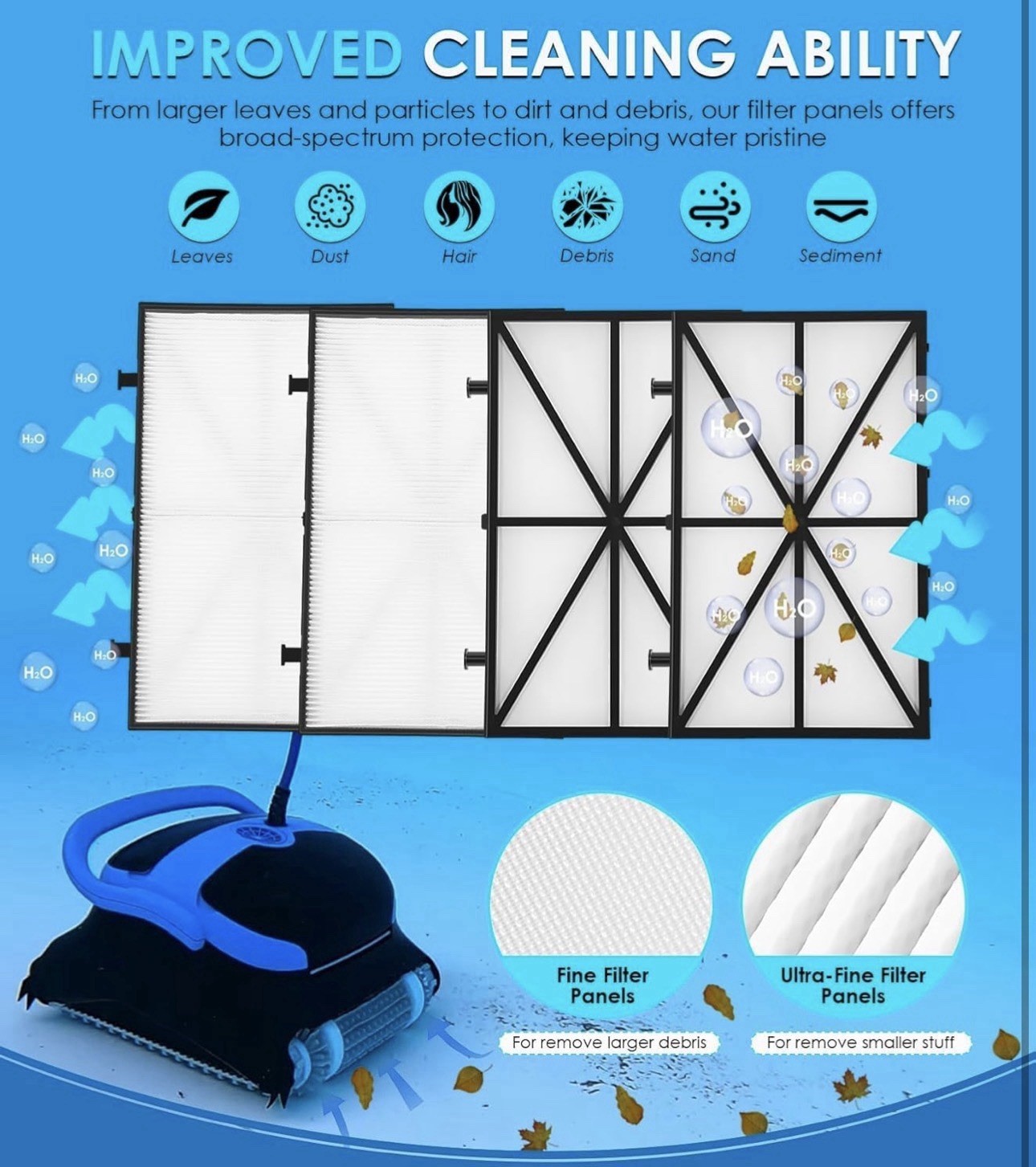 Tune Up Rebuild Parts Kit Fit Dolphin Nautilus CC Plus Robotic Pool Cleaner