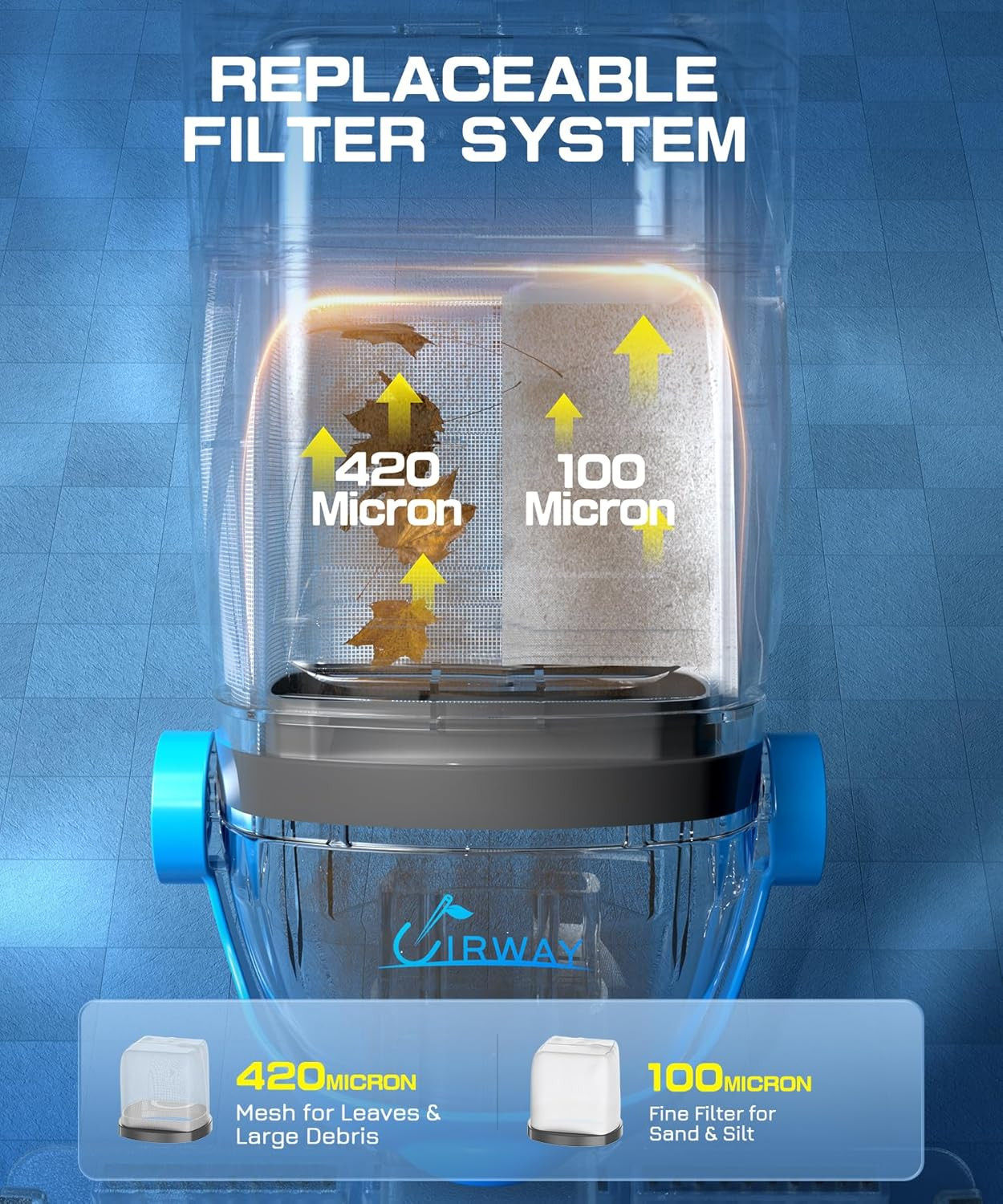 Cordless Pool Vacuum w/4 Filter Bags 26.5GPM Rechargeable Cleaner w/ Heads