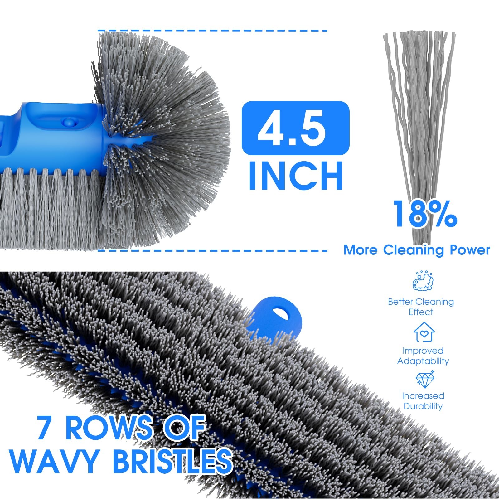 TidyMister 3-in-1 Pool Cleaning Kit Full Set – 18in Rounded End Pool Brush & …