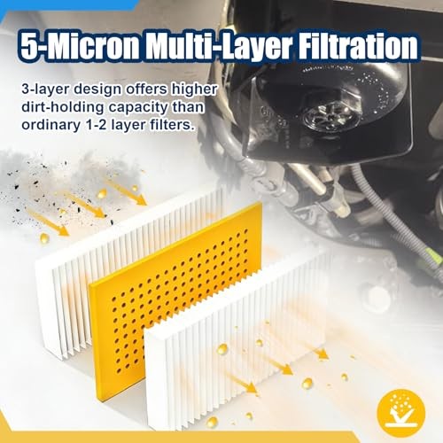 TP1015 Fuel Filter 5 Micron Replacement for 2021-2024 Cadillac 3.0L Set of 1
