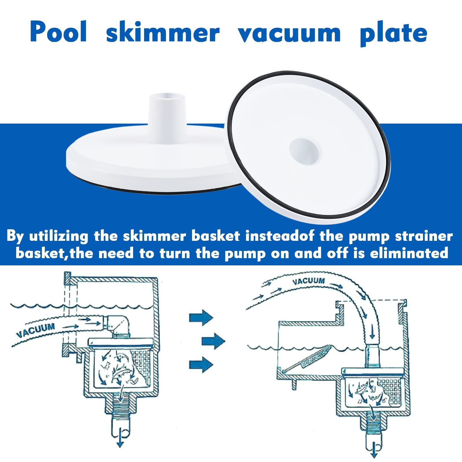 Pool Skimmer Vacuum Plate 1 1/2 Inch For Hayward SP1082 SP1084 SP1085