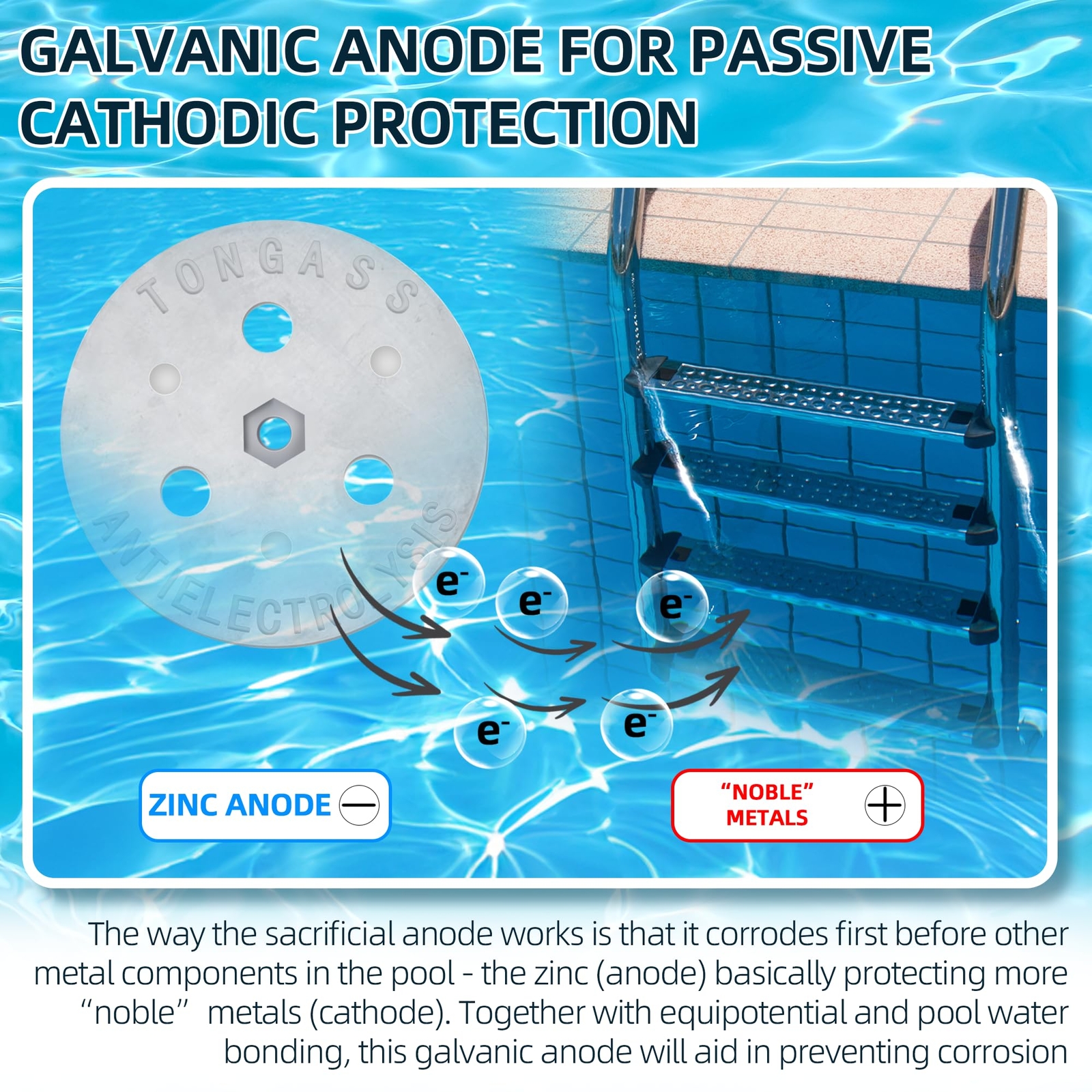2-Pack Zinc Anode Weight – Anti-Electrolysis Sacrificial Anode – Galvanic Ano…