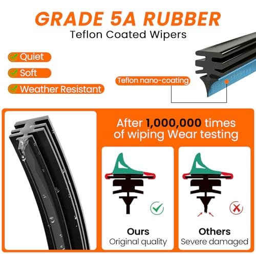 Jeep Wrangler JK 2008 Wiper Blades Set with 3 Gifts – 15&Prime; 13&Prime;