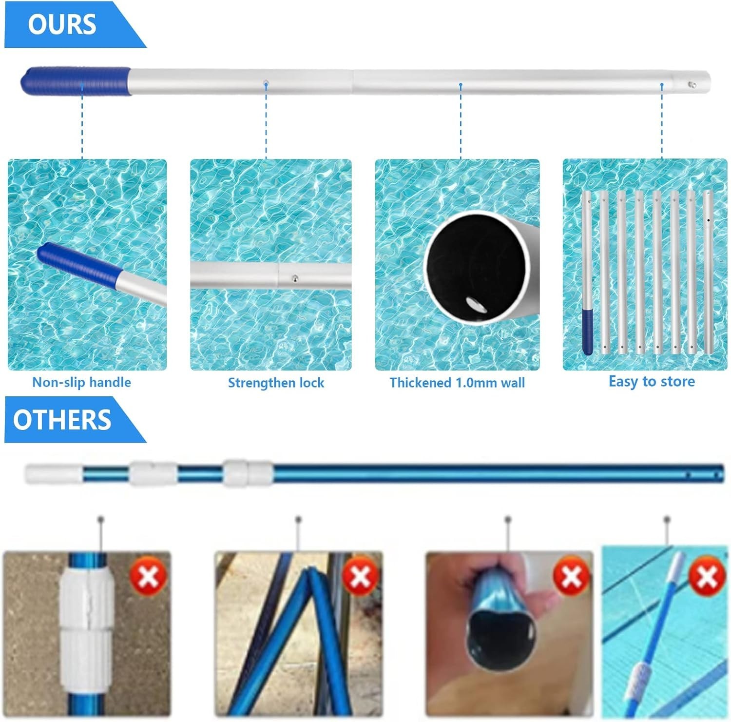 Heavy-Duty Skimmer Net with 10ft Telescopic Pole for Above/In-Ground Pools