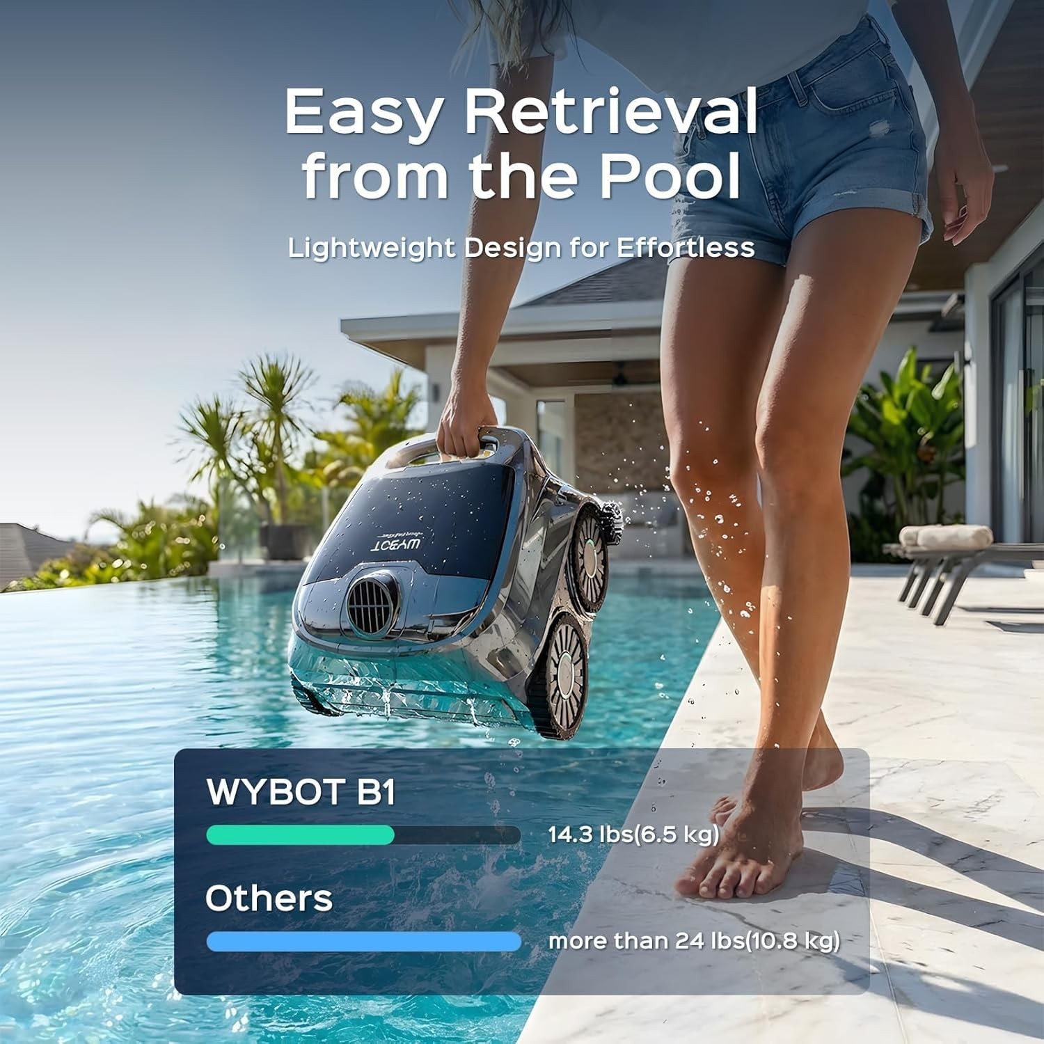 B1 Robotic Pool Cleaner, Floor and Wall Cleaning, Cordless Pool Vacuum for Ingro