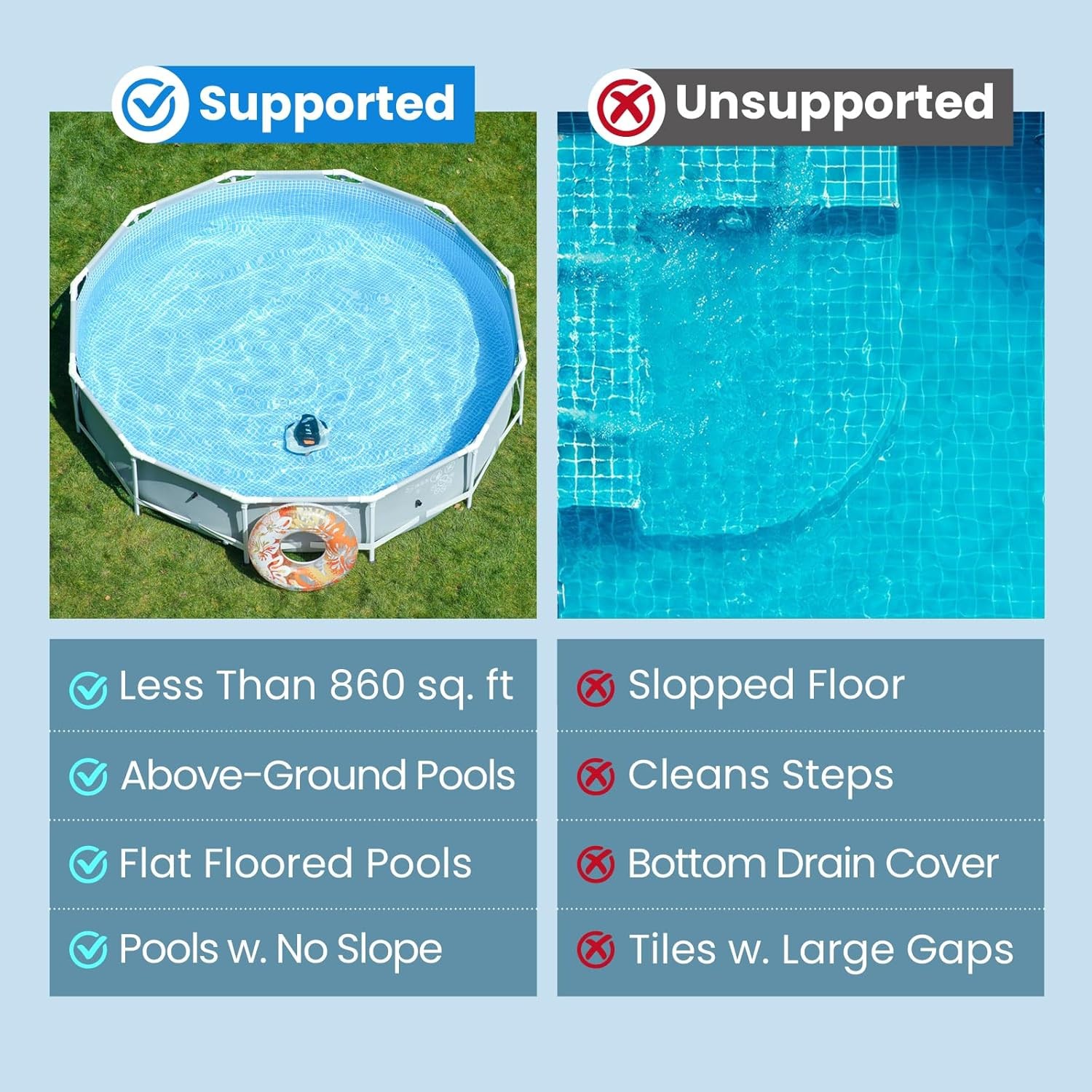 Robotic Pool Vacuum Cleaner Self-Parking In-Ground Flat Bottom 860 Sq.Ft