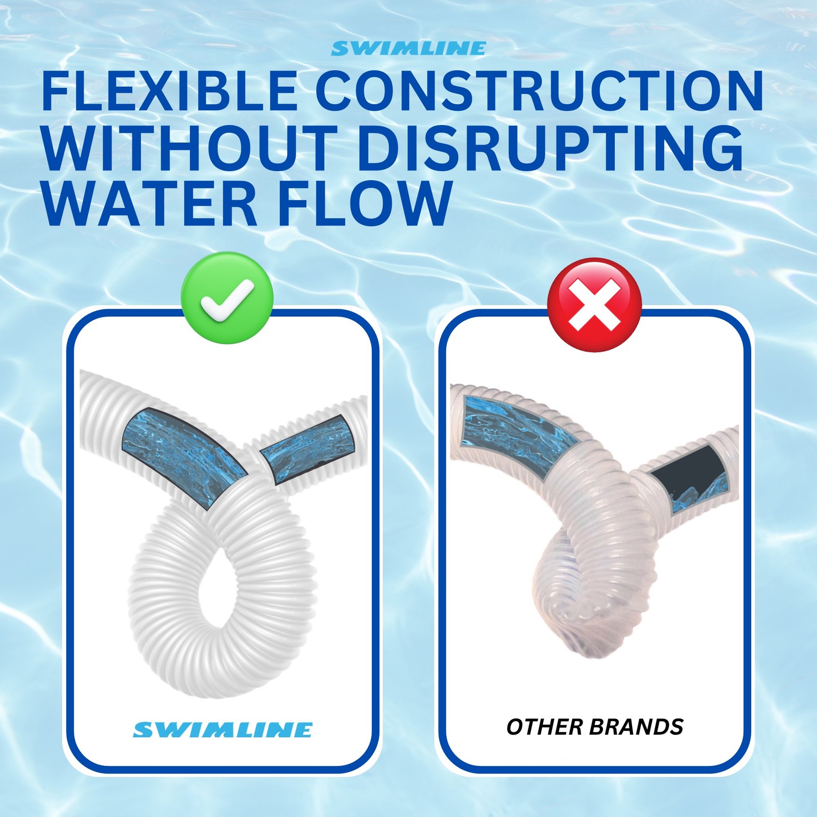 Swimline Hydrotools Standard Inground Swimming Pool Vacuum Hose, 1.25&Prime; x 250&prime;