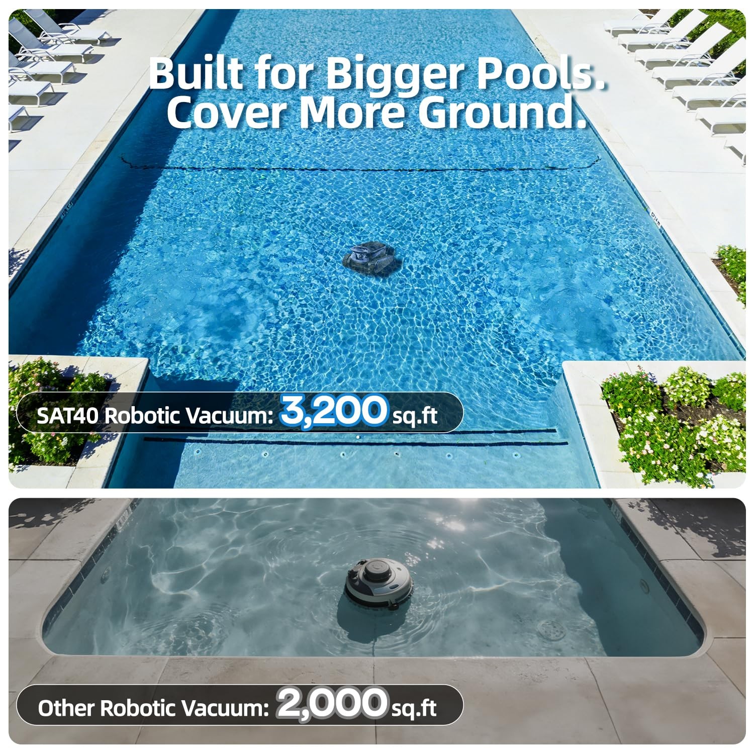 Reriou 2026 Pool – Ai Smart Navigation 360 Top-To-Bottom Cleaning 4