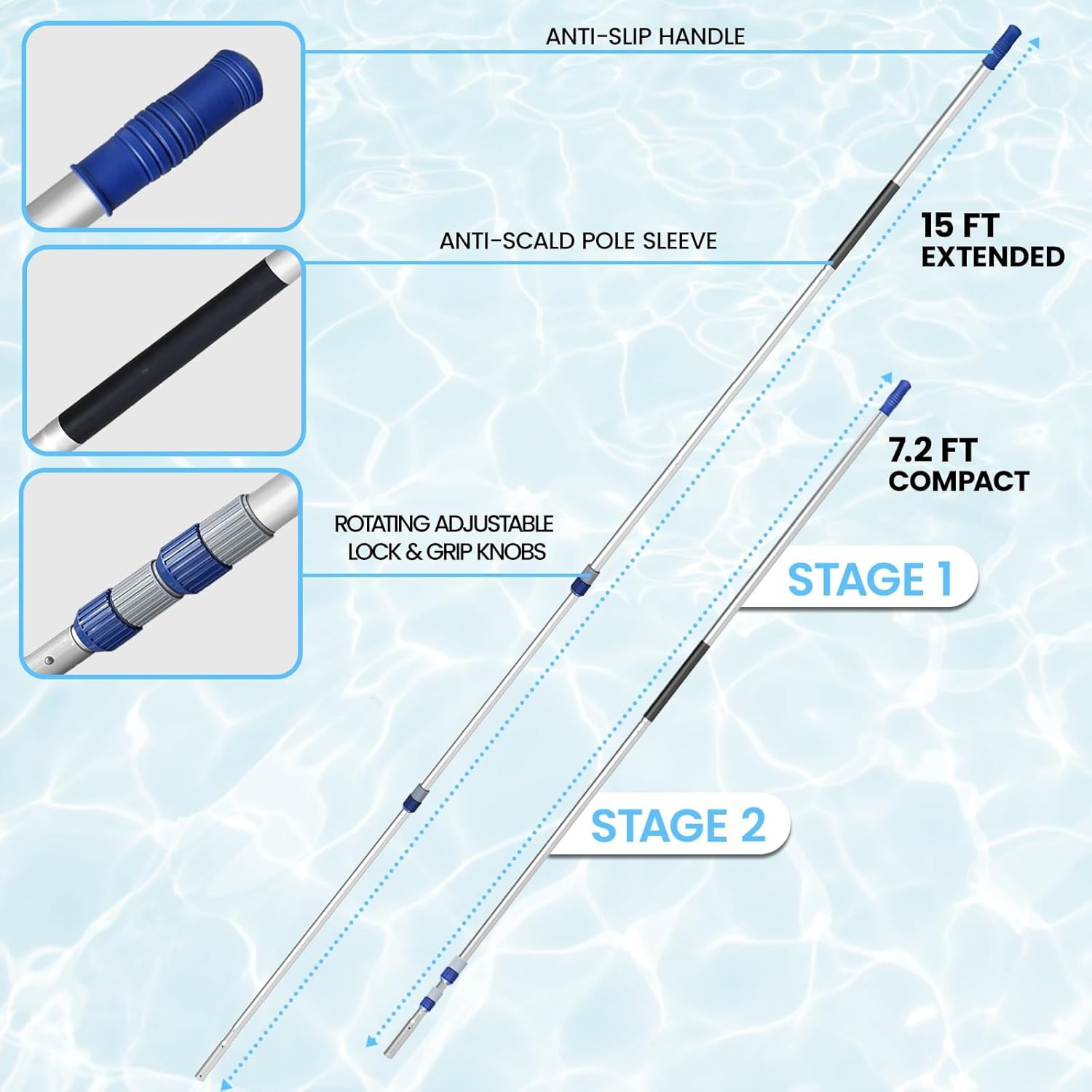 15FT Pool Pole, 3-Piece Telescopic Swimming Pool Cleaning Pole with Universal Th