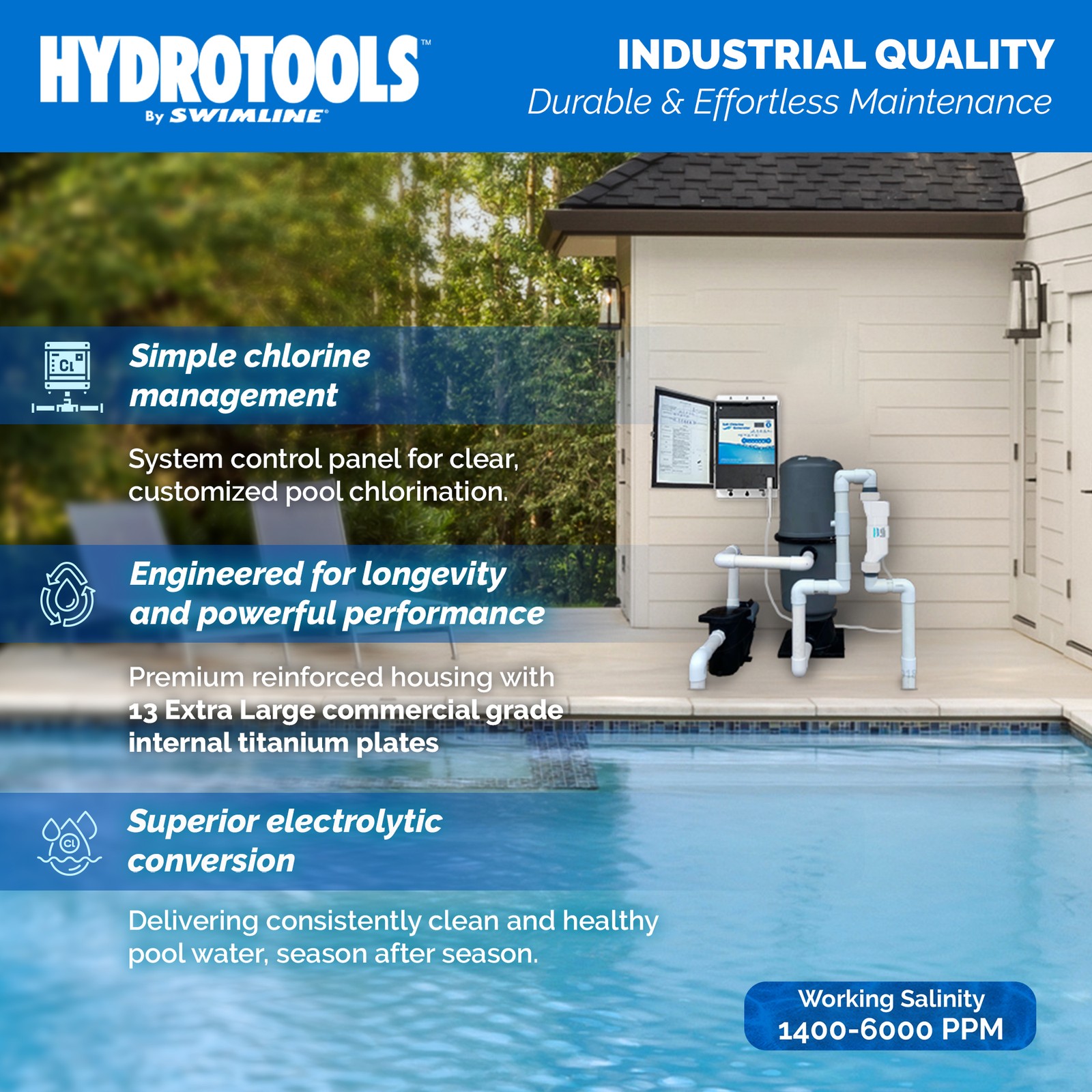Swimline 87640 Salt Water Chlorine Generator System, 40K Gallon Swimming Pools