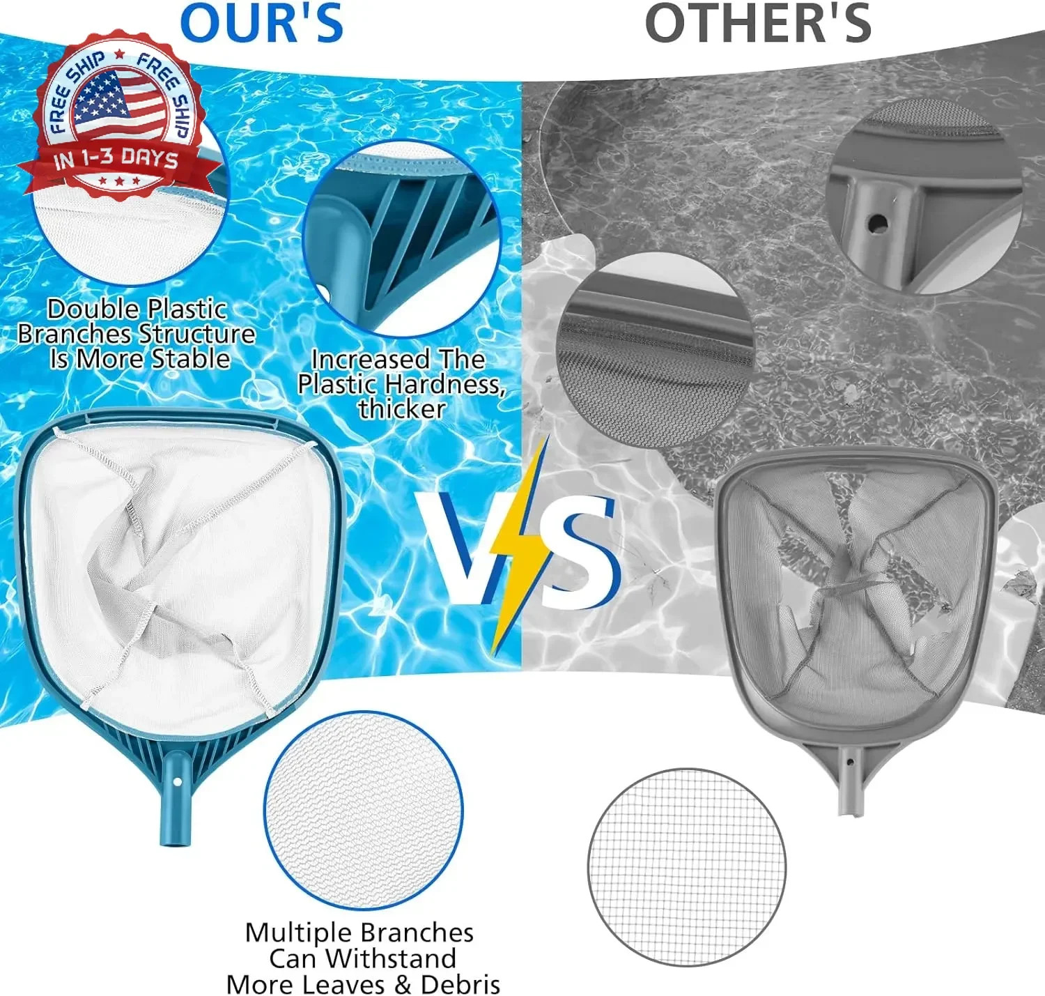 Professional Pool Skimmer Net 57 inch with 4 Aluminum Poles – Fine Mesh for Fast