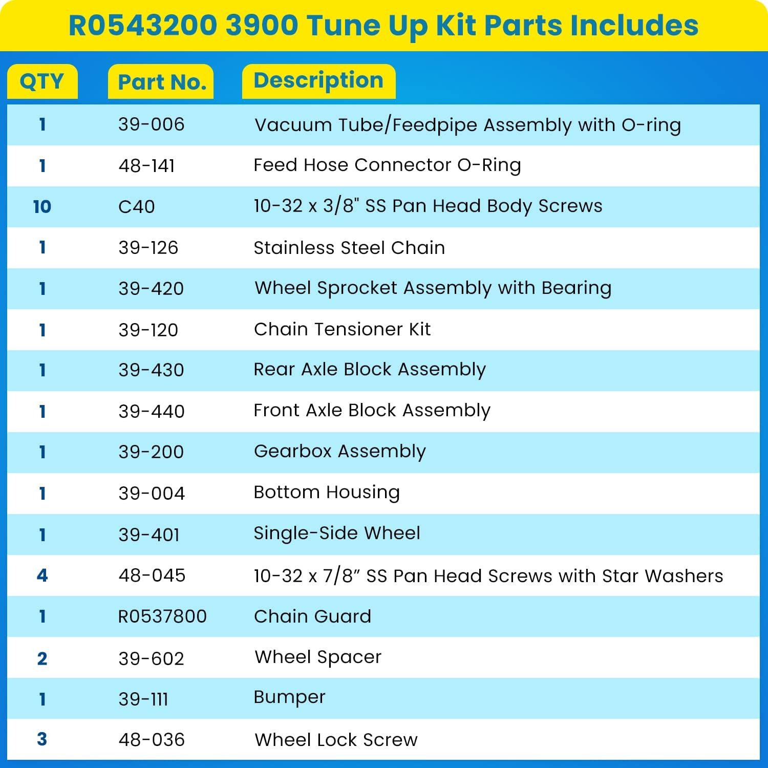 Zodiac Polaris R0543200 3900 Sport Pool Cleaner Upgrade Kit – Silver