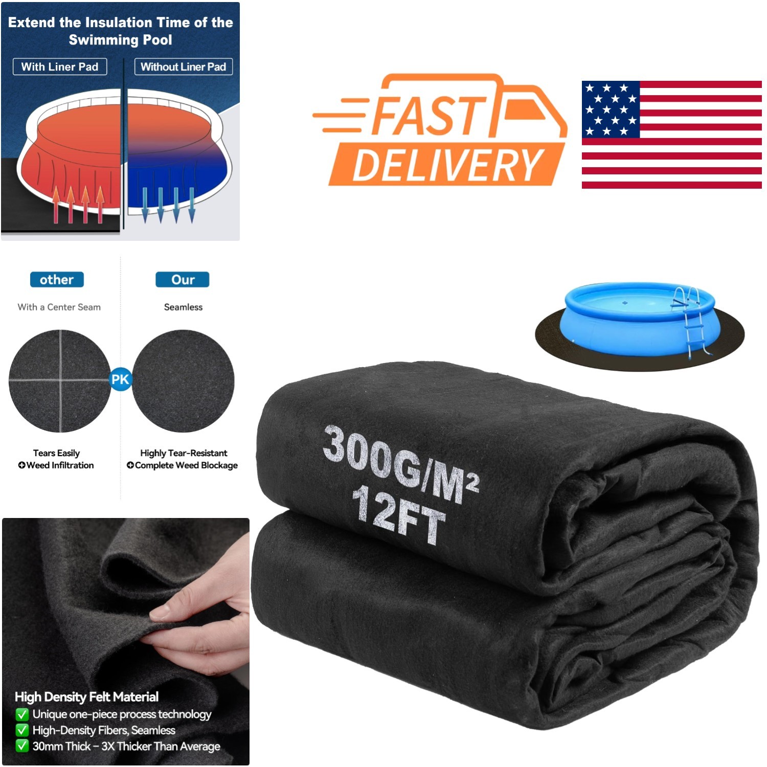 12FT Heavy Duty Pool Pad for Above Ground Pools Puncture Resistant Black