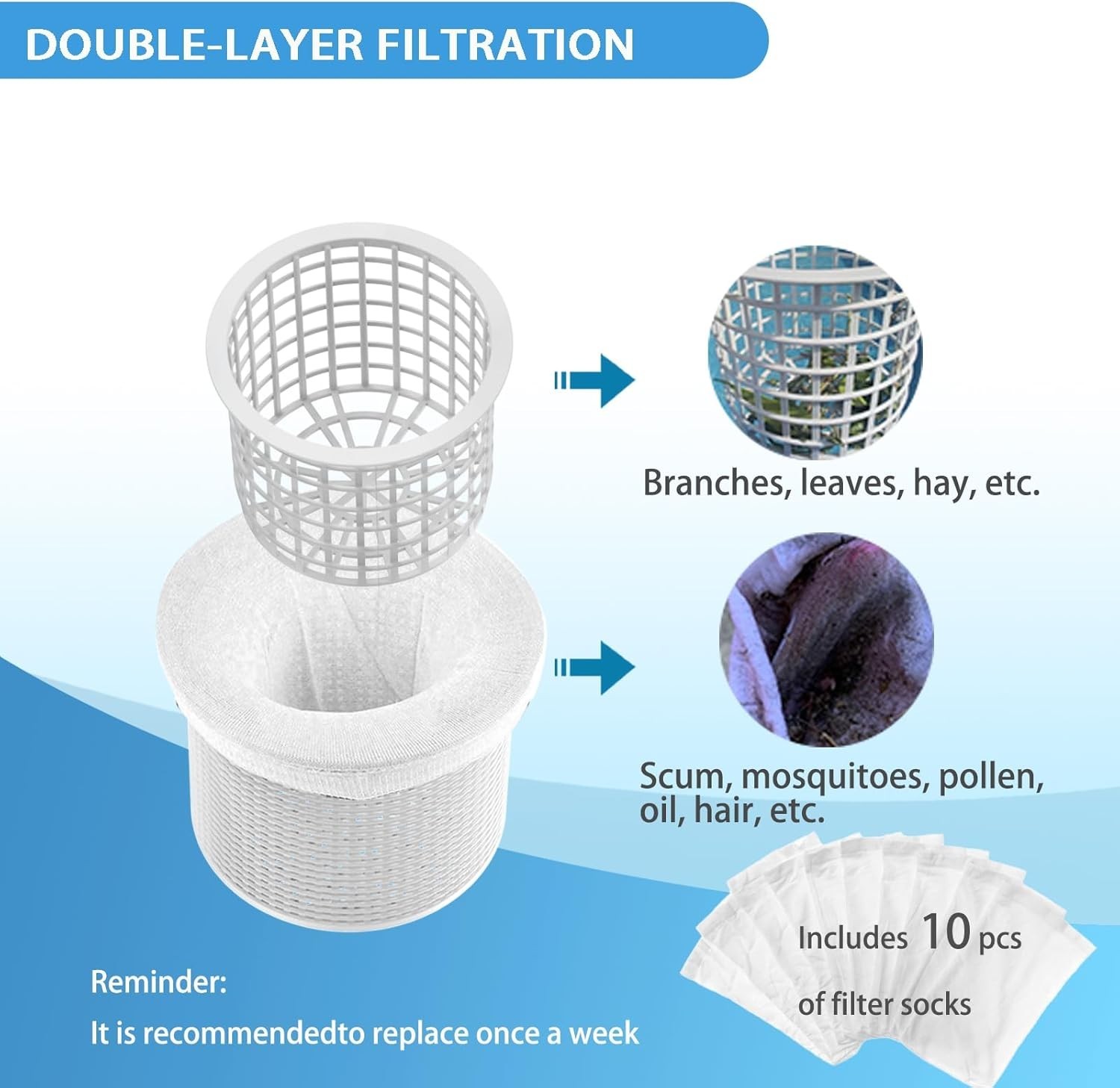 Floating Pool Skimmer with Basket for Above Ground Pools Automatic Floating
