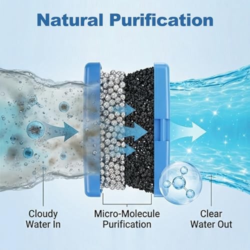 2 Pack Hot Tub Mineral Cartridge, Silver Ion Freshwater Salt System 2 – Pack