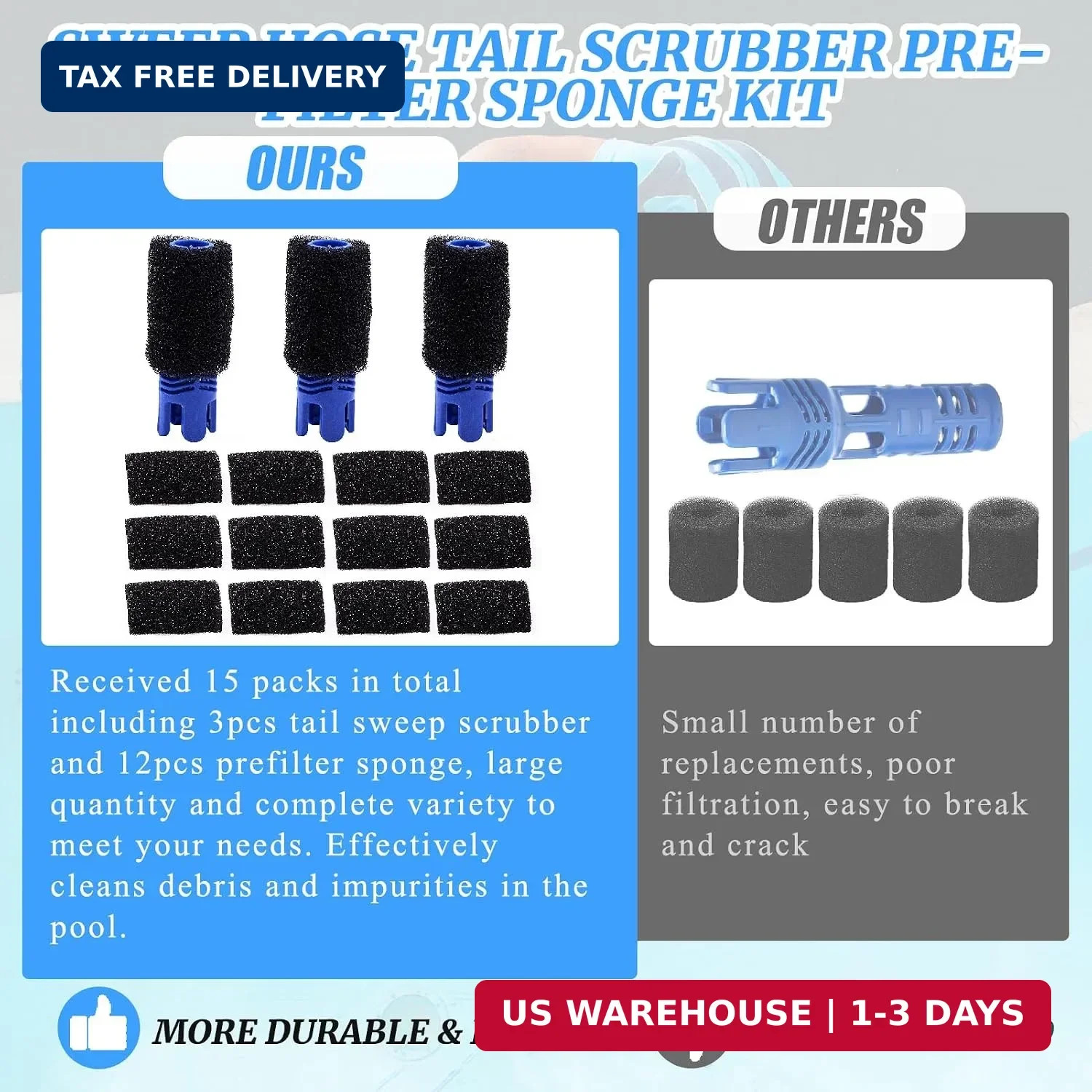 Pool Cleaner Sweep Hose Tail Scrubber and Prefilter Sponge Kit Fit for Polaris 3