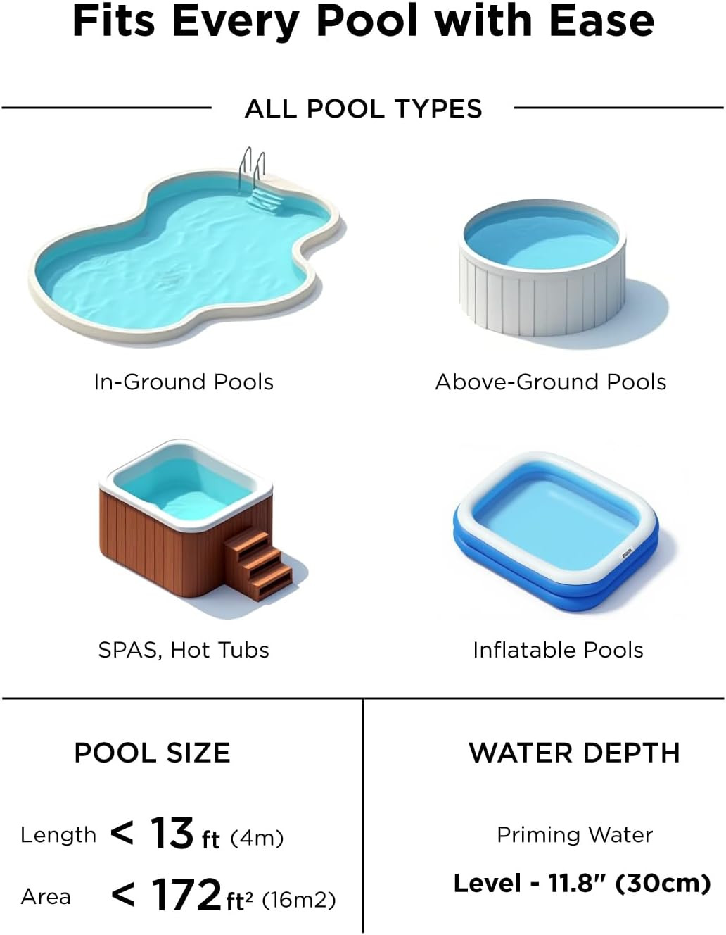 InoKraft Pool Vacuum for Above Ground Pool, Cordless Pool Vacuum for Inground Po