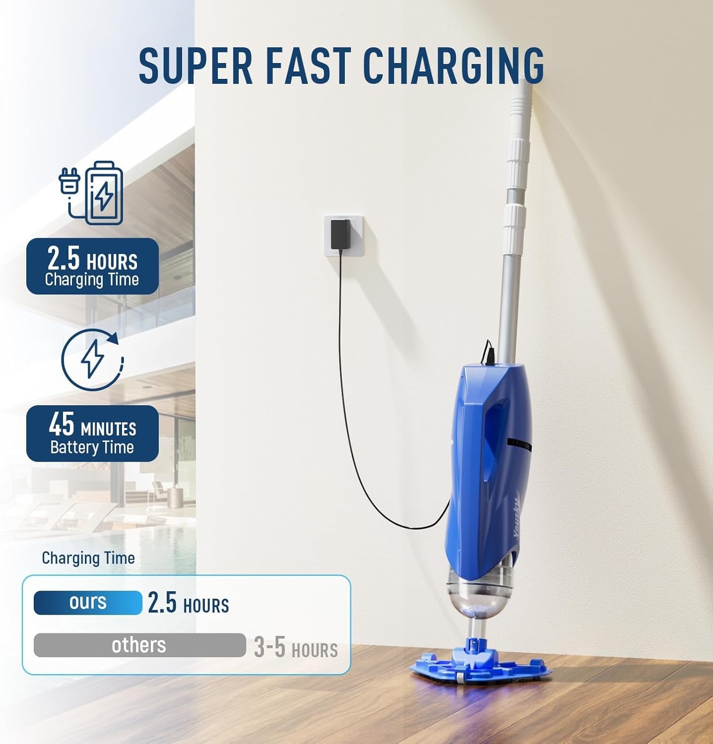 Cordless Pool Vacuum 18.5GPM Suction Telescopic Pole