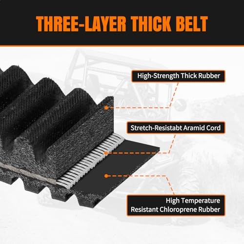3211162 Drive Belt – OEM Fit Replacement for Polaris Ranger 500 800, RZR 800