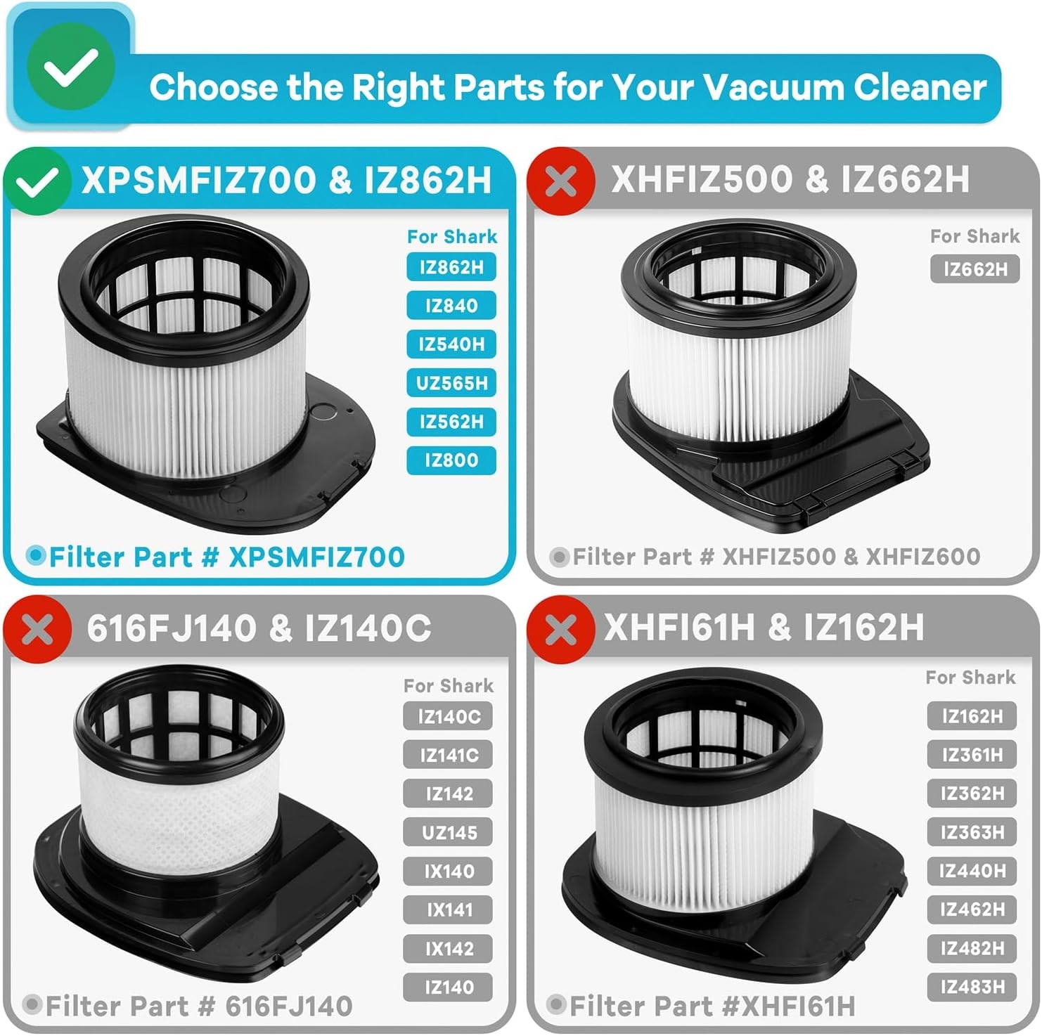 UZ565H Filters Replacement for Shark Vacuum Cordless Duoclean Strat… Fast Ship