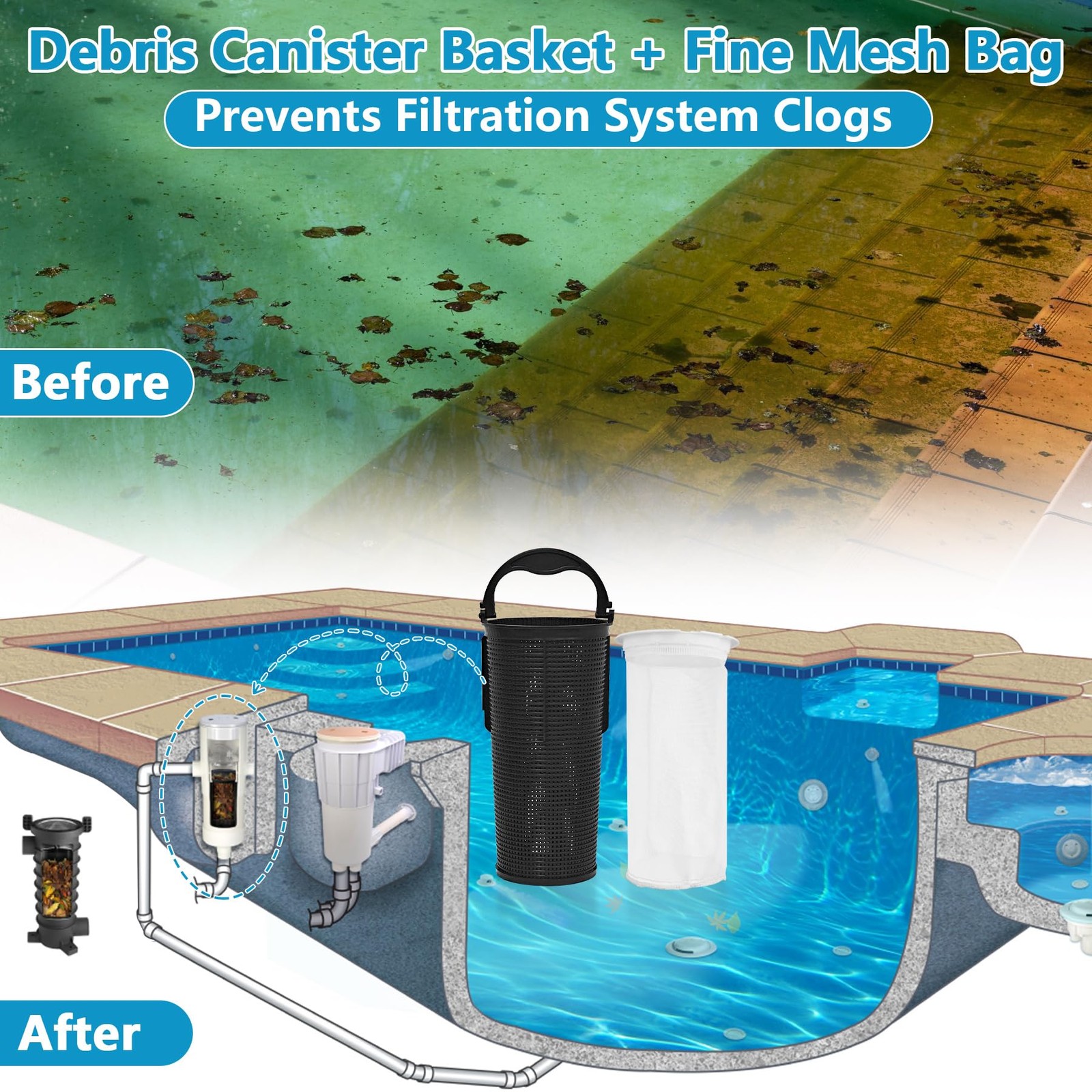 Debris Canister Basket & Fine Mesh Bag Combo for Paramount Leaf Canisters