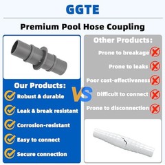 Pool Vacuum Hose Adapter 1-1/4&Prime; or 1-1/2&Prime; Plastic – Used for Pools