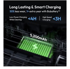 BUBLUE BuHybrid L6 Hybrid Cord & Cordless Robot Pool Cleaner APP Control