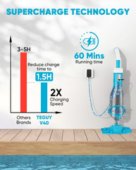 Cordless Pool Vacuum with Telescopic Pole, 18.5 GPM Powerful Suction, 1.5H Super