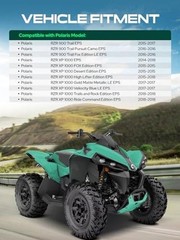 4x156mm Wheel Spacers 1 inch Compatible with Polaris RZR 900 2015-2017, RZR