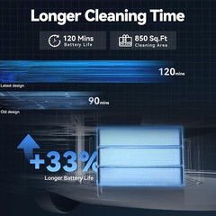Coasteering Cordless Robotic Pool Cleaner 120Mins Runtime, Automatic Pool Vacuum