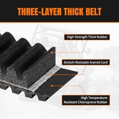 3211162 Drive Belt – OEM Fit Replacement for Polaris Ranger 500 800, RZR 800