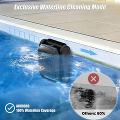 CP400 Lite Cordless Robotic Pool Cleaner – Smart, Powerful, All-Pool Cleaning