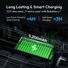 BuHybrid L6 Robotic Pool Cleaner Corded & Cordless Floor/Wall/Waterline 1615 SF