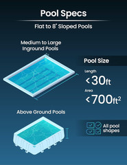 Heavy-Duty Automatic Leaf Robotic Pool Vacuum for Inground & Aboveground Pools