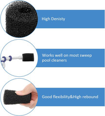 Pool Sweep Hose Tail Scrubber Replacement for Polaris, Coitek High Density 12 Pa
