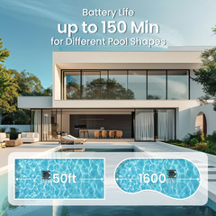 Aiper Scuba N1 Cordless Pool Vacuum with Bonus Filters & Baskets FREE SHIPPING