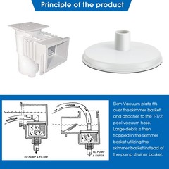 Skim Vac Pool Vacuum Plate Replacement for Hayward Skimmers 7 29/32 In