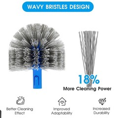 Upgraded Pool Brush Set – 20’’ 2-in-1 Heavy Duty Detachable Round Brush with …
