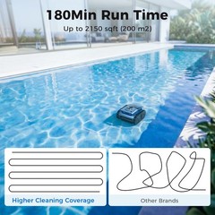 Robotic Pool Cleaner Cordless Vacuum Automatic Robot 2150 Sq.ft 180min Runtime